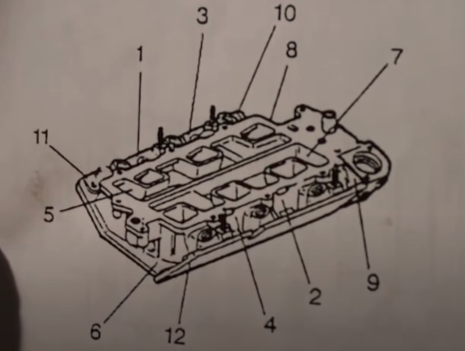 GM3800LowerIntakeTorquePatter