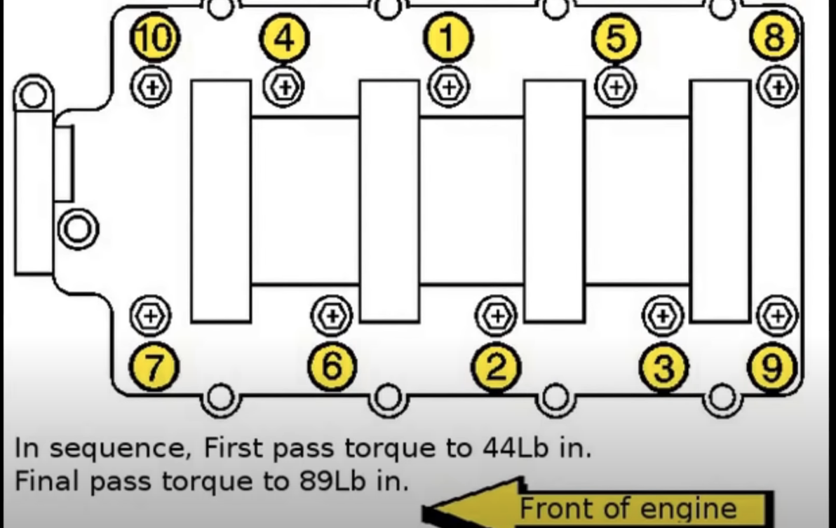 GM3800UpperIntakePattern
